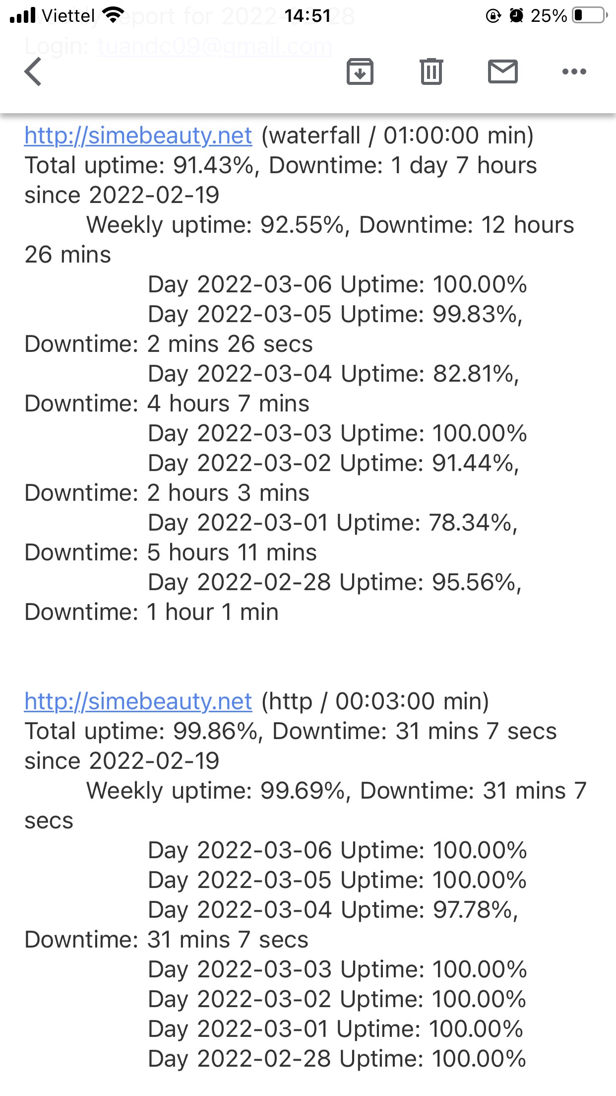 Email report về thời gian downtime và uptime của website trên host AZDIGI